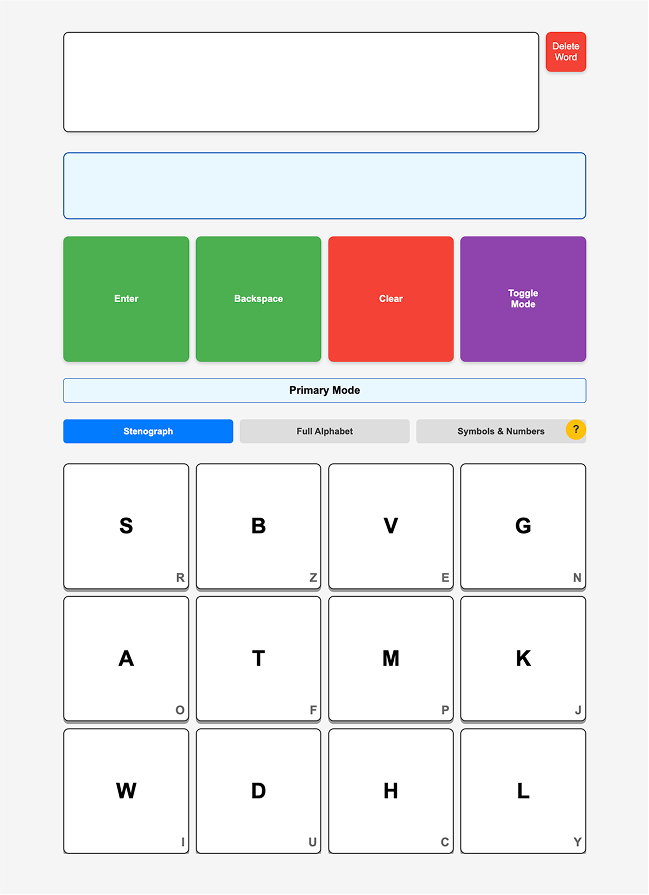 Progress media for User test and modifications