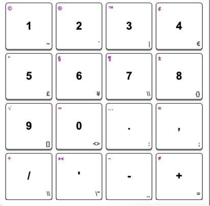 Progress media for More Key types & Layout change